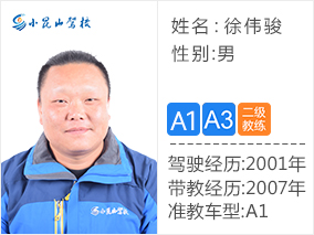 徐伟骏
