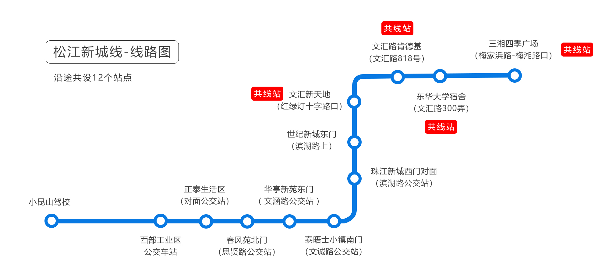 线路图