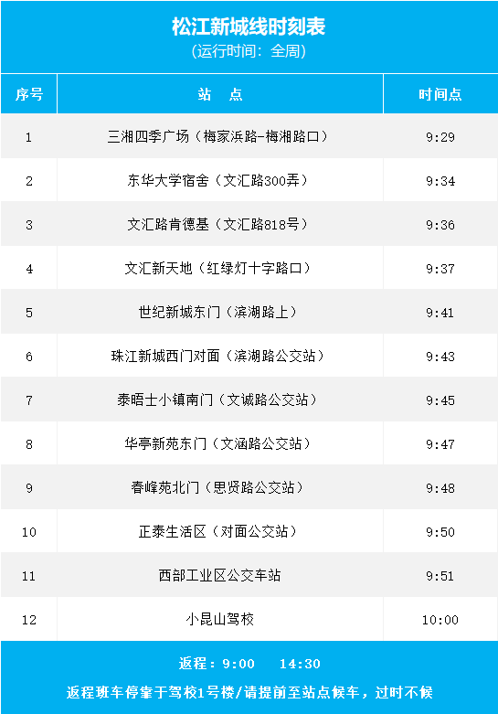 时刻表